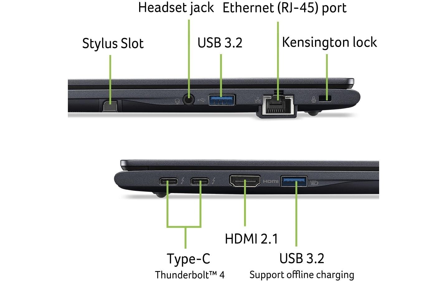 Acer Notebook TravelMate P4 Spin (TMP414RN-55-TCO-71MY)
