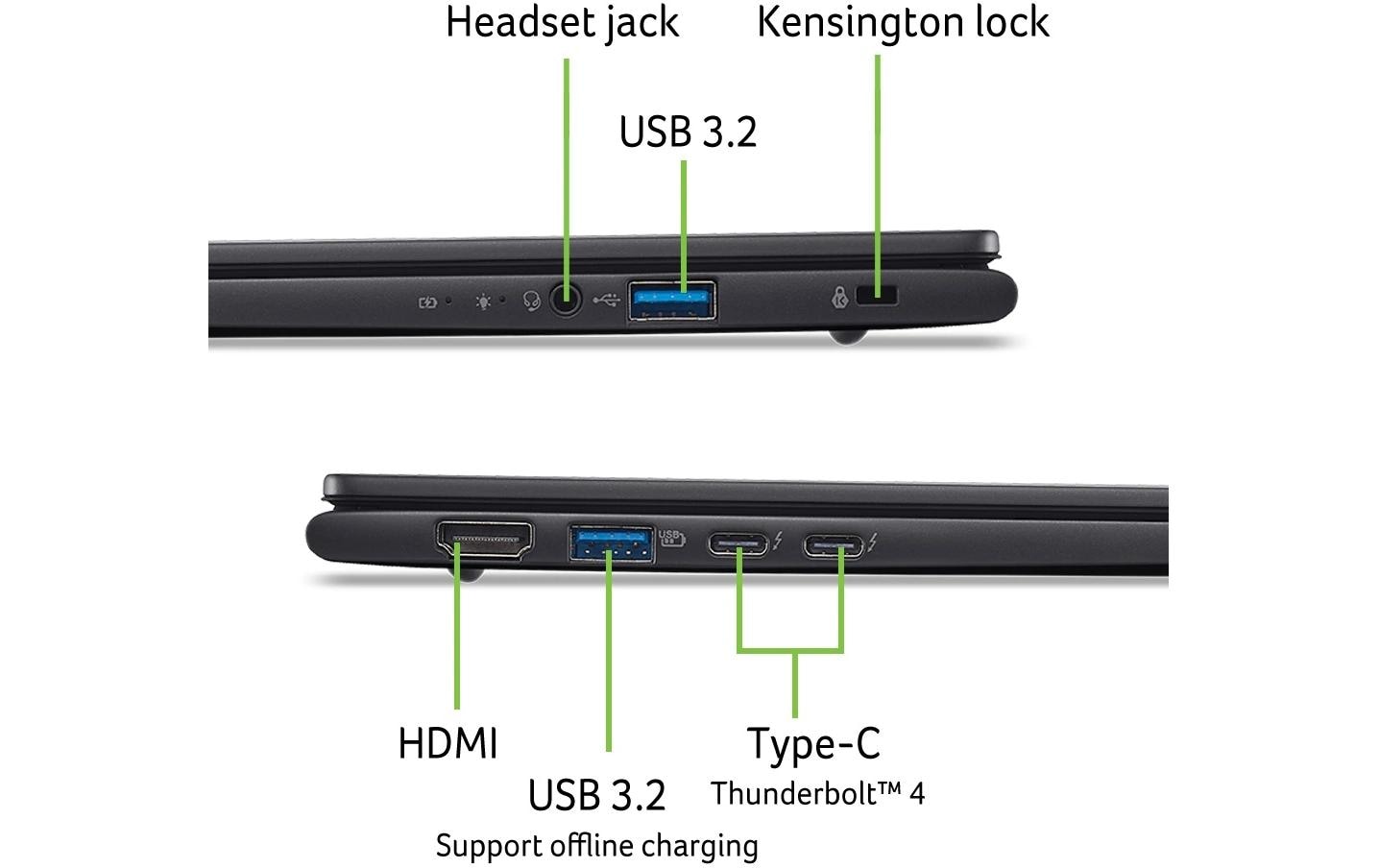 Acer Notebook TravelMate P6 (TMP614-54-TCO-766Z)