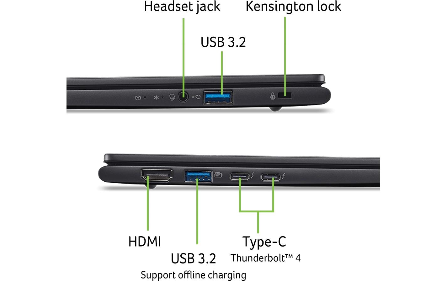 Acer TravelMate P6 (TMP614-55-TCO-79JF)