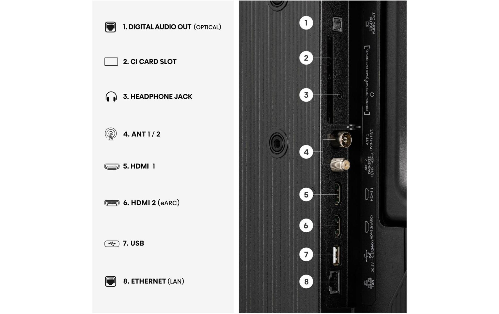 Hisense TV 32A49S 32, 1366 x 768 (WXGA), LED-LCD