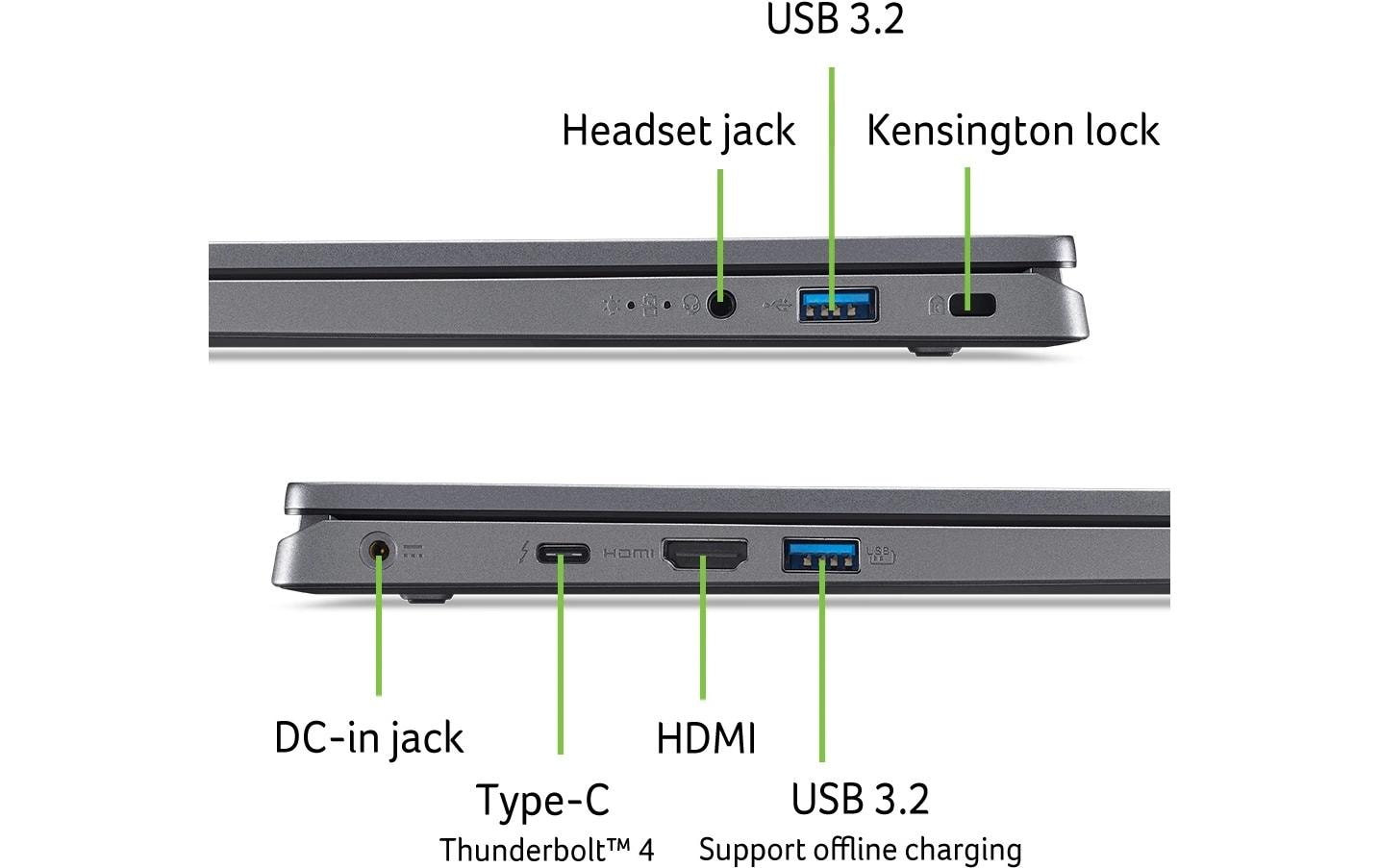 Acer Notebook Aspire 17 (A17-51M-74LU)