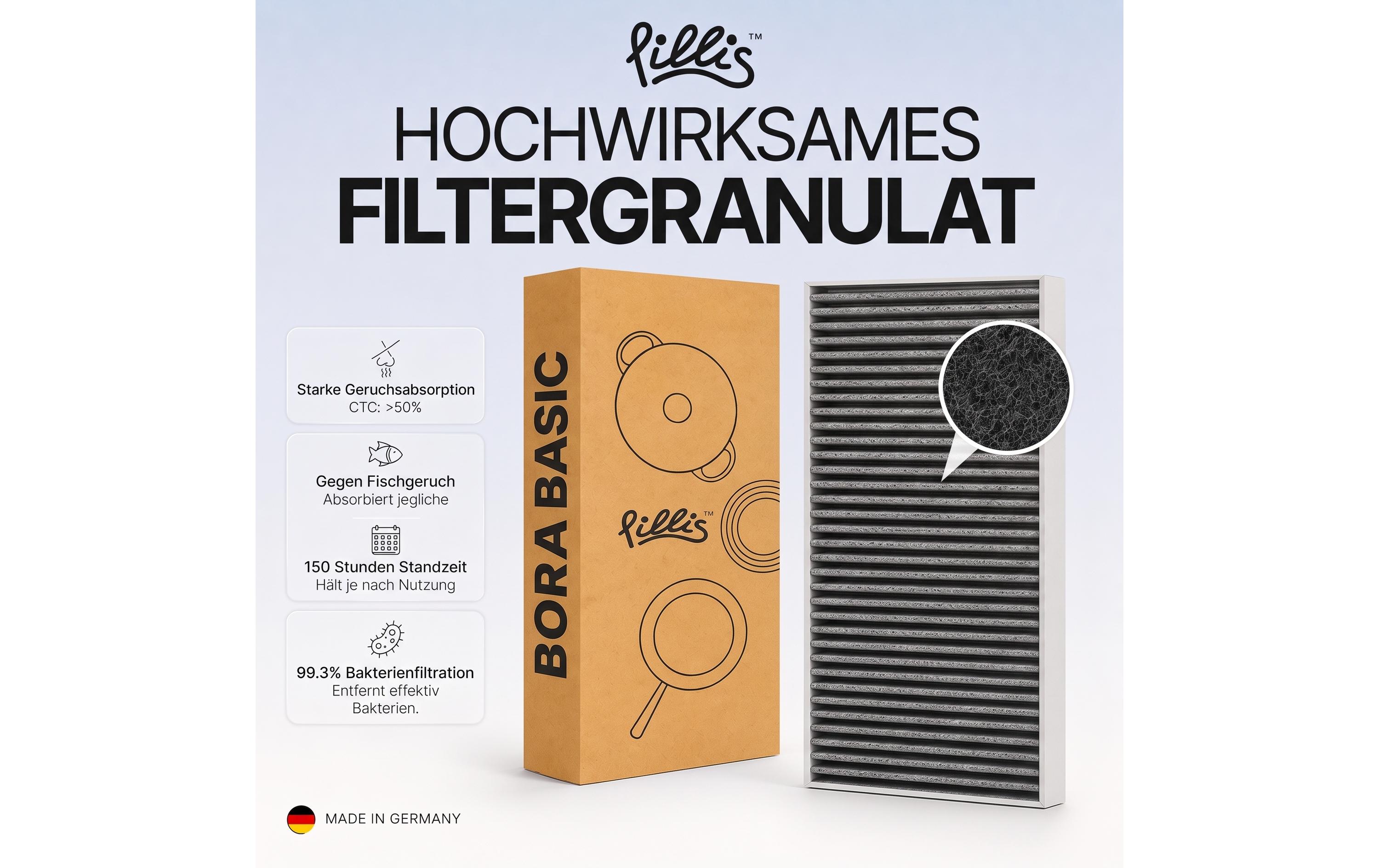 Pillis Aktivkohlefilter-Set Bora Basic 2 Stück