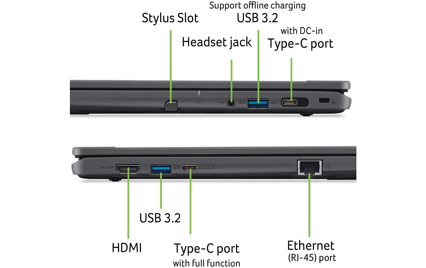 Acer Notebook Acer TravelMate B3 Spin TMB312RN-31-TCO-P9XM