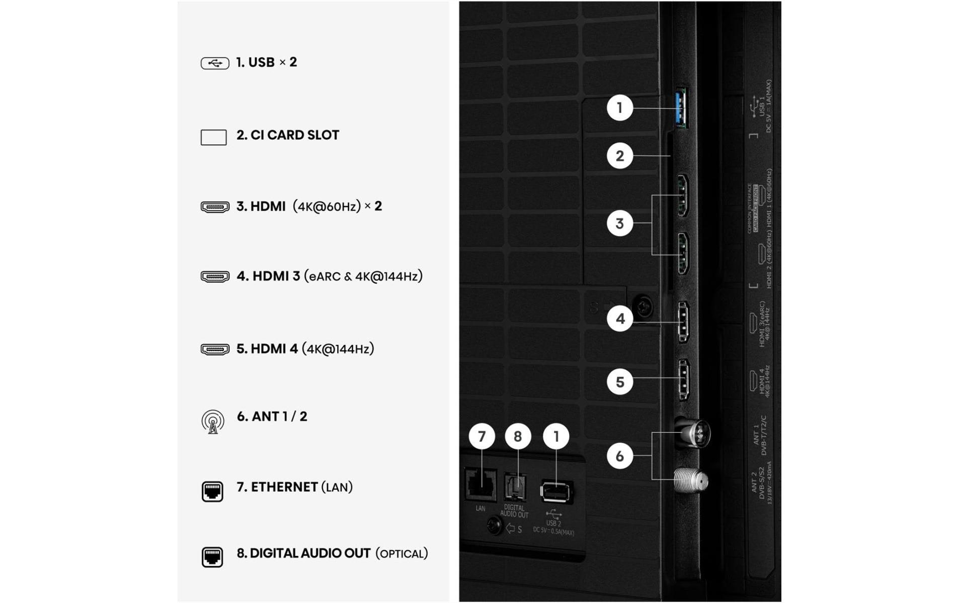 Hisense TV 50E8S 50, 3840 x 2160 (Ultra HD 4K), Mini LED