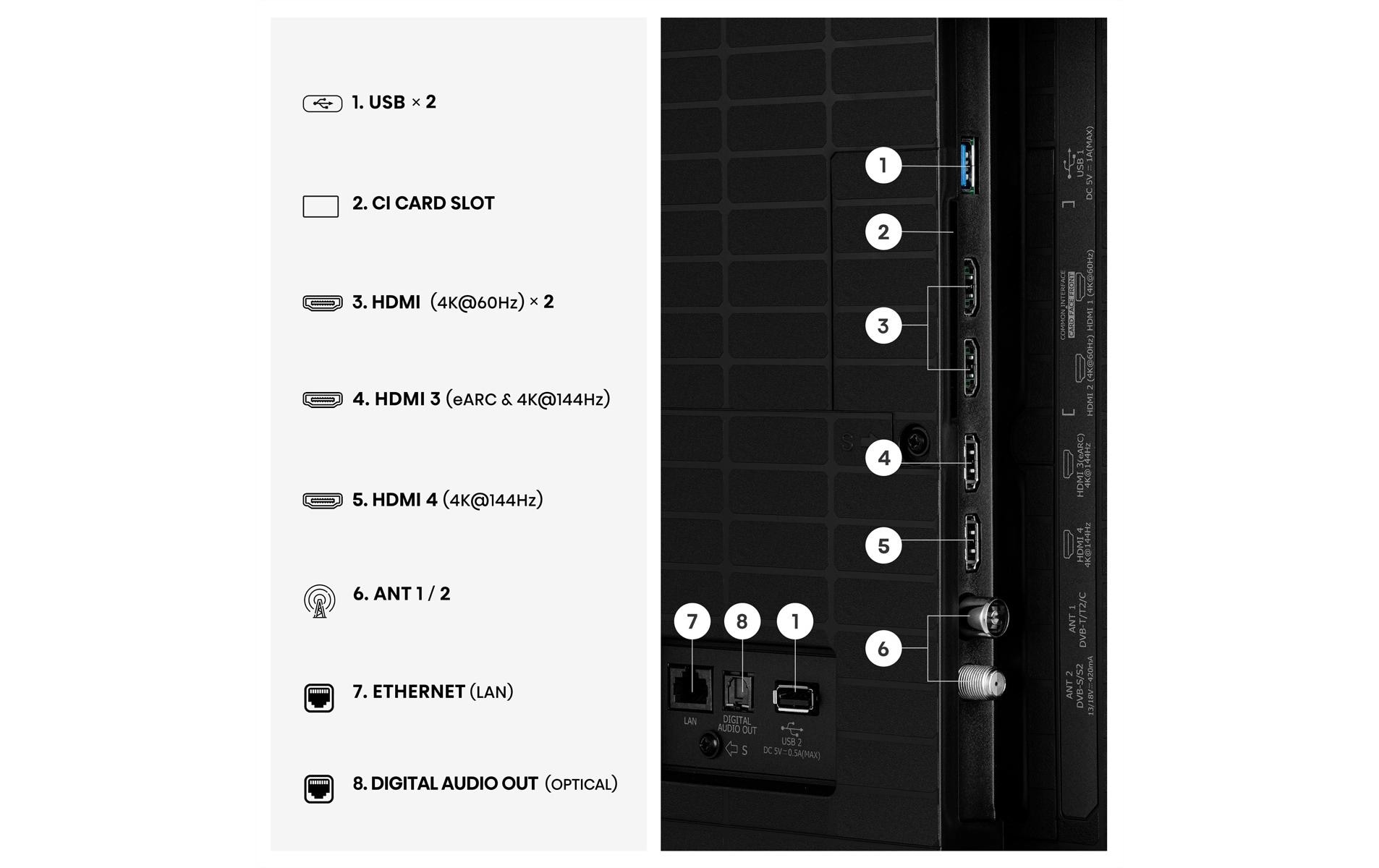 Hisense TV 50E7S PRO 50, 3840 x 2160 (Ultra HD 4K), QLED