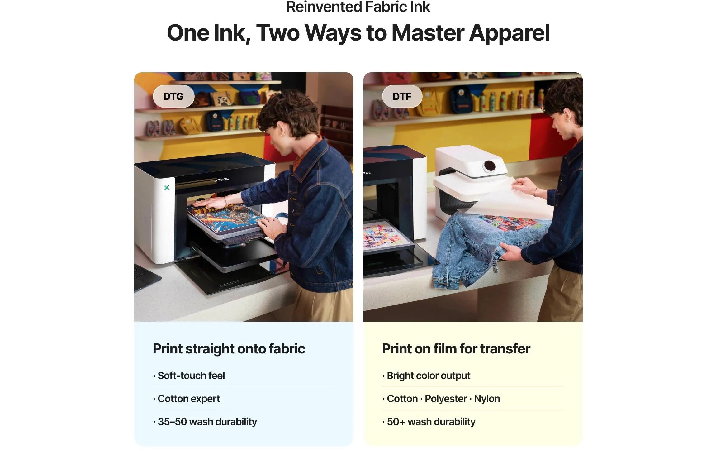 X-Tool xTool O1 Omni Dual UV Drucker Epson F1080 Print Head x2