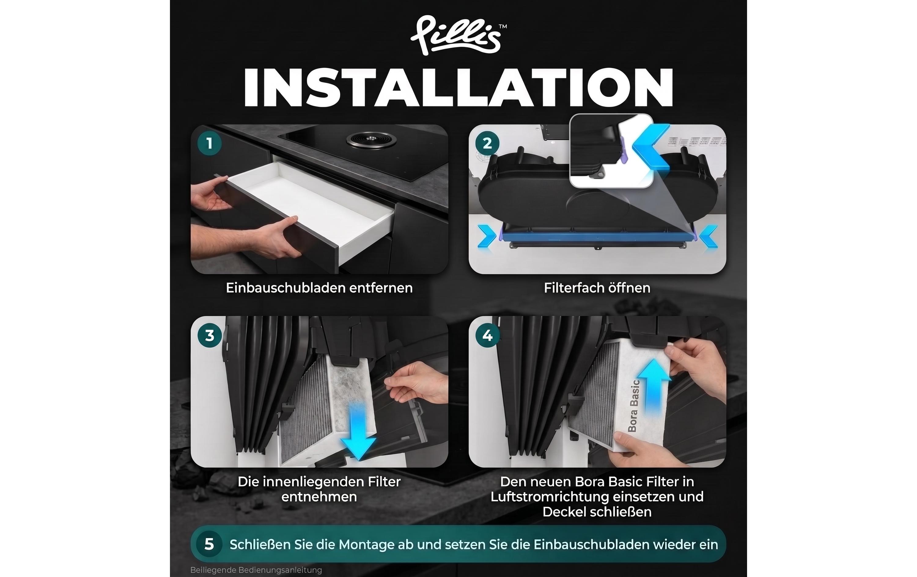 Pillis Aktivkohlefilter-Set Bora Basic 2 Stück