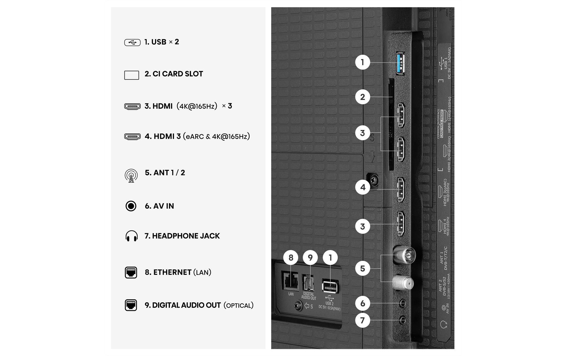 Hisense TV 100U7DSE 100, 3840 x 2160 (Ultra HD 4K), Mini LED